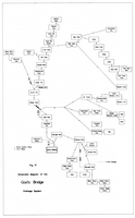 CDG NSI95 Gods Bridge Drainage System - Schematic